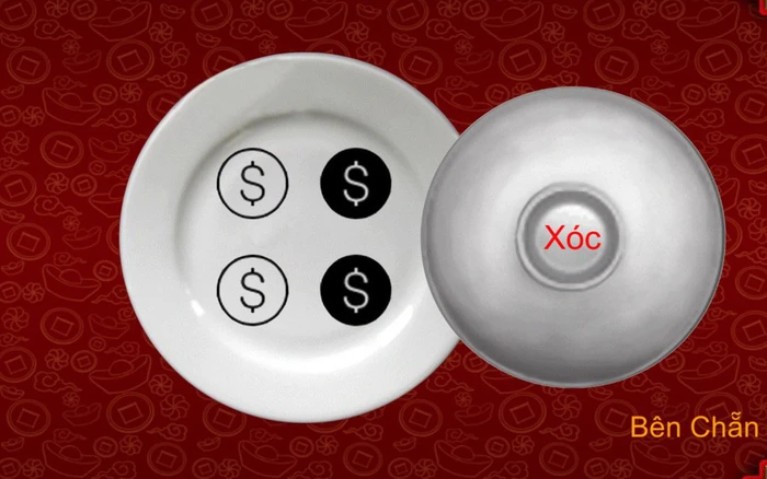 Tổng Quan Về Xóc Đĩa Tứ Linh