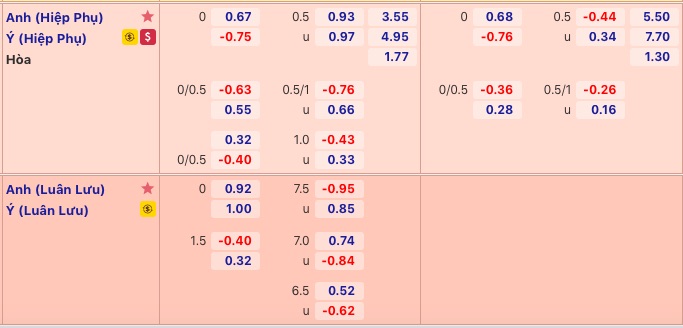 Kèo Nhà Cái 2025 Toàn Tập Bí Kíp Đọc Vị & Soi Kèo Từ Chuyên Gia Jun88
